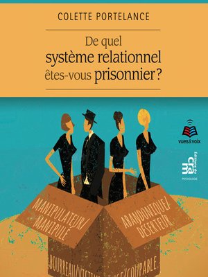 cover image of De quel système relationnel êtes-vous prisonnier?